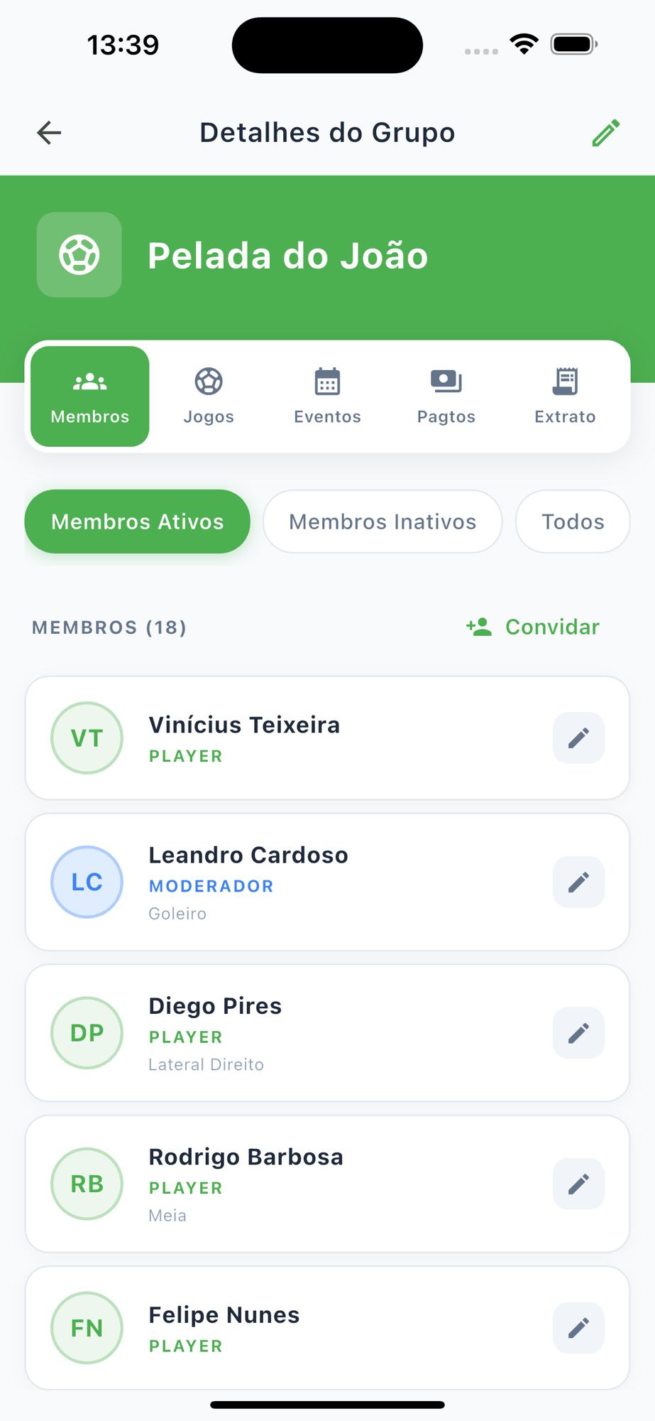 Lista de membros do grupo Pelada do João no Peladeiros